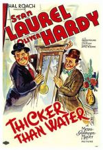 Thicker Than Water (Short 1935)